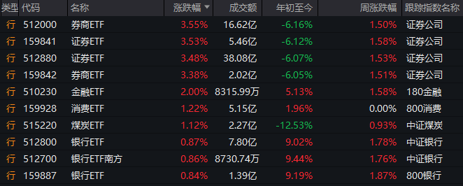 ic markets 外汇交易平台今天外汇市场动荡不安，理财者该如何应对？