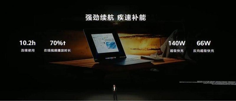 实用新型专利让公司提质增效