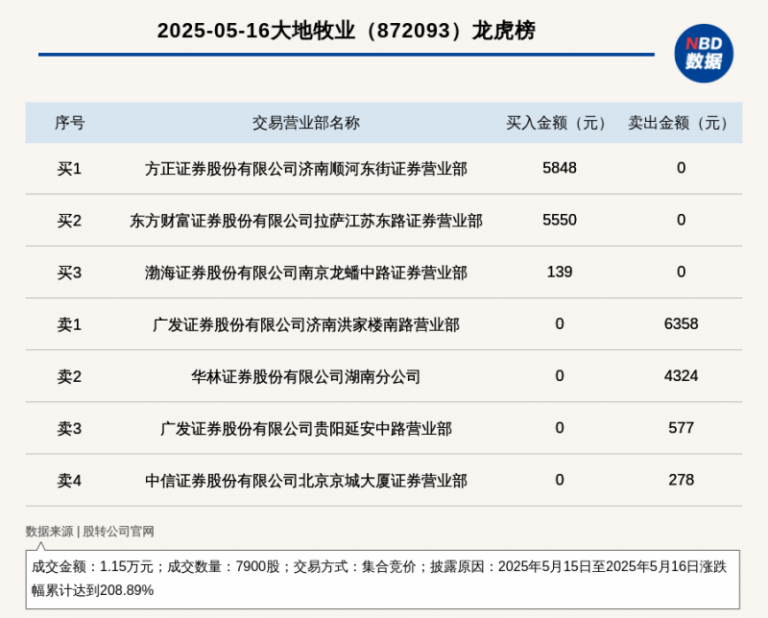 ic markets外汇交易平台外汇市场瞬息万变，今天的实时走势你跟上了吗？