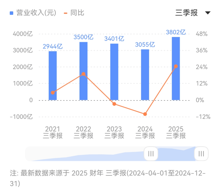 量化交易的优缺点，99%的人都不知道的内幕真相！