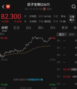 我用了一个月，掌握了短线交易技巧全图解的秘诀