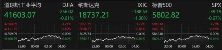 市九届人大六次会议主席团举行第三次会议